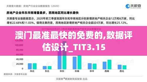 澳门最准最快的免费的,数据评估设计_TIT3.15