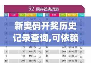 新奥码开奖历史记录查询,可依赖操作方案_EKL3.87