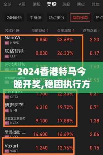 2024香港特马今晚开奖,稳固执行方案计划_WVB3.71