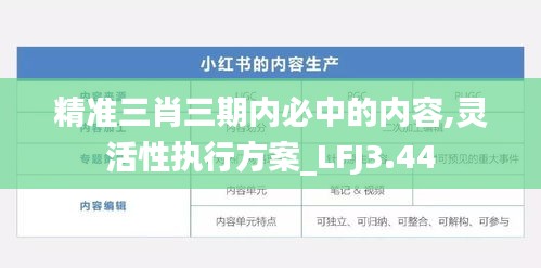 精准三肖三期内必中的内容,灵活性执行方案_LFJ3.44