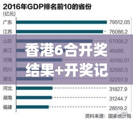 香港6合开奖结果+开奖记录今晚,数据分析计划_EBK3.93