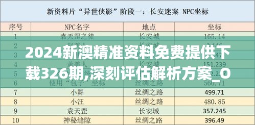 2024新澳精准资料免费提供下载326期,深刻评估解析方案_OND7.45