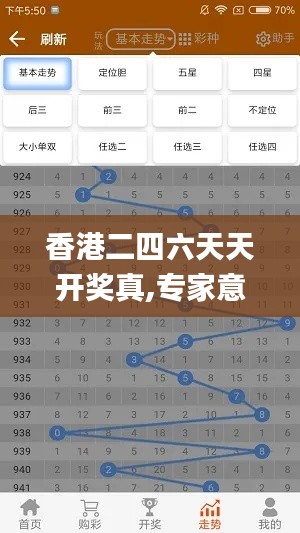 香港二四六天天开奖真,专家意见法案_YAI3.98