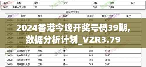 2024香港今晚开奖号码39期,数据分析计划_VZR3.79