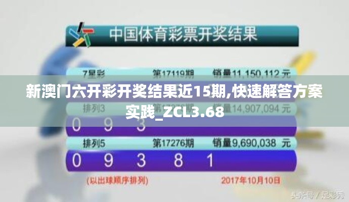 新澳门六开彩开奖结果近15期,快速解答方案实践_ZCL3.68