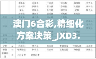 澳门6合彩,精细化方案决策_JXD3.22