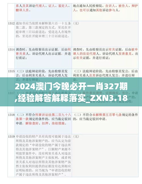 2024澳门今晚必开一肖327期,经验解答解释落实_ZXN3.18