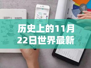 历史上的11月22日世界最新病例数，革命性智能监控，历史上的11月22日全球最新病例数实时追踪系统