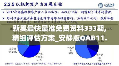 新奥最快最准免费资料333期,精细评估方案_安静版QAB11.9