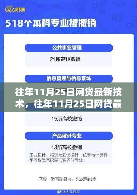 探索金融科技前沿，往年11月25日网贷最新技术引领新时代风潮