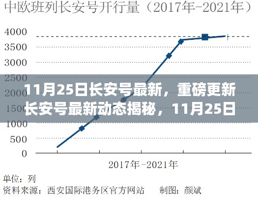 yifeichongtian 第13页