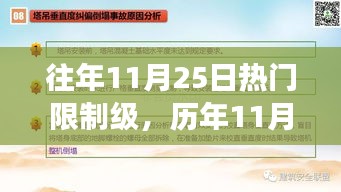 往年11月25日热门限制级，历年11月25日限制级事件回顾，背景、影响与时代的烙印