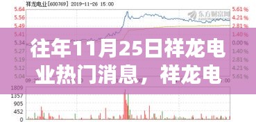 张牙舞爪 第14页