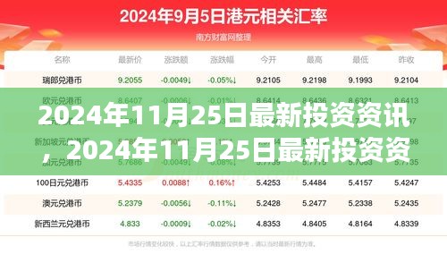 洞悉市场趋势，把握投资先机，最新投资资讯解读（2024年11月25日）