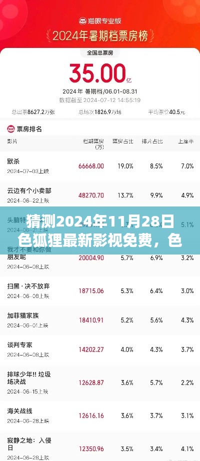 jujianyonggui 第14页