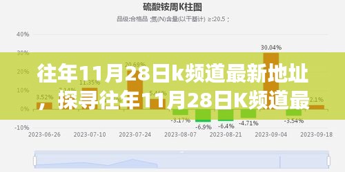 yizhangyixi 第15页