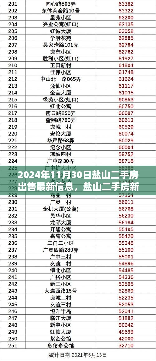chibaichunhong 第13页