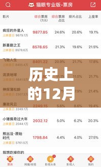 xiucairenqingzhibanzhang 第14页