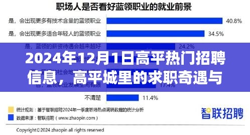 高平热门招聘动态与求职奇遇暖心故事