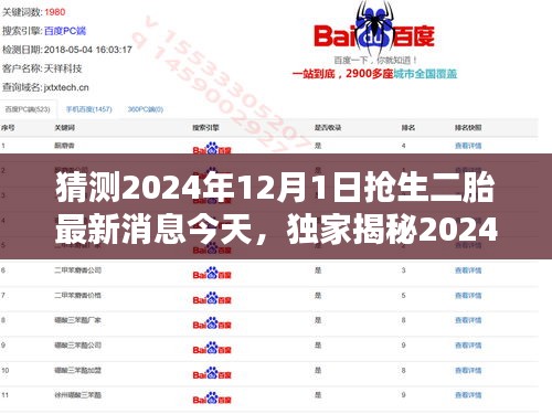 猜测2024年12月1日抢生二胎最新消息今天，独家揭秘2024年抢生二胎必备神器，科技重塑生育体验，全新智能孕育助手引领潮流！