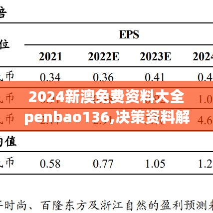 2024新澳免费资料大全penbao136,决策资料解释落实_专属版87.599