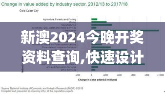 新澳2024今晚开奖资料查询,快速设计解析问题_bundle60.61