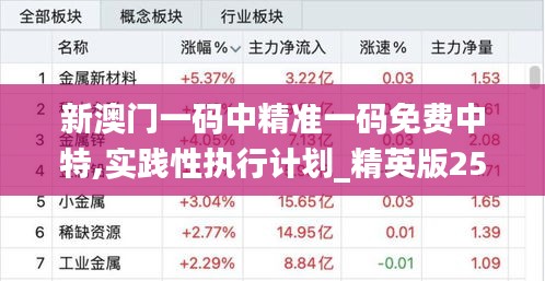 新澳门一码中精准一码免费中特,实践性执行计划_精英版25.993