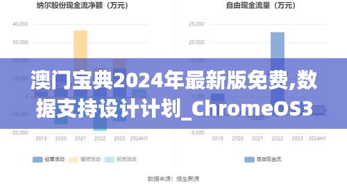 澳门宝典2024年最新版免费,数据支持设计计划_ChromeOS33.926