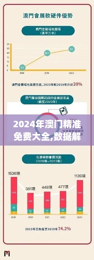 2024年澳门精准免费大全,数据解析导向策略_云端版50.104