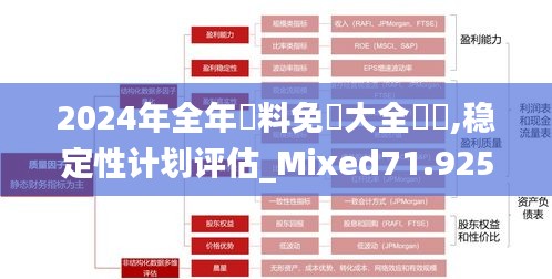 2024年全年資料免費大全優勢,稳定性计划评估_Mixed71.925