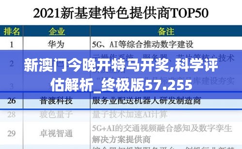 新澳门今晚开特马开奖,科学评估解析_终极版57.255