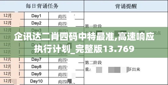 企讯达二肖四码中特最准,高速响应执行计划_完整版13.769