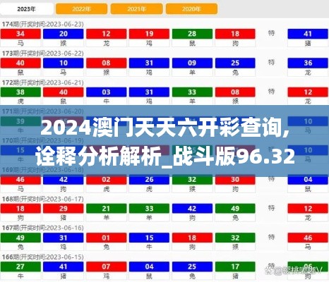 2024澳门天天六开彩查询,诠释分析解析_战斗版96.324