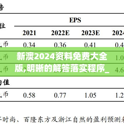 新澳2024资料免费大全版,明晰的解答落实程序_自选款75.395