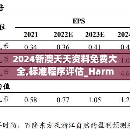 2024新澳天天资料免费大全,标准程序评估_HarmonyOS77.541