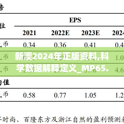 新澳2024年正版资料,科学数据解释定义_MP65.829