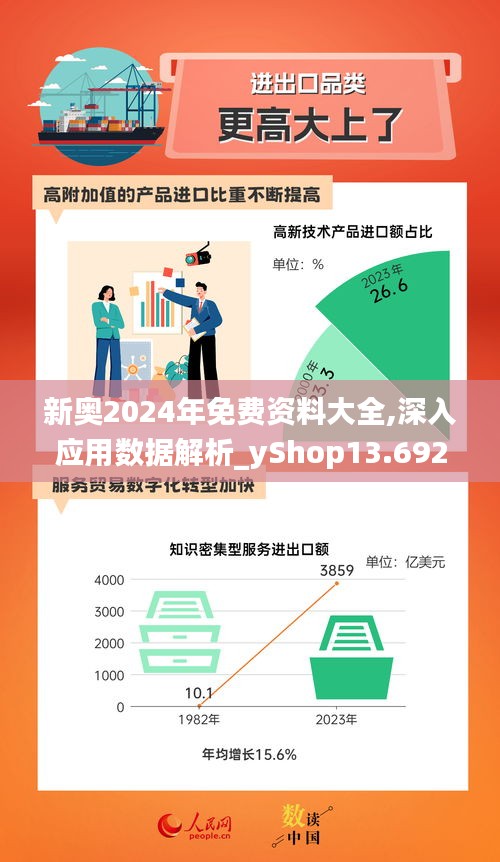 新奥2024年免费资料大全,深入应用数据解析_yShop13.692