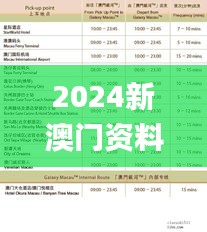 2024新澳门资料大全123期,可靠执行计划策略_微型版82.563