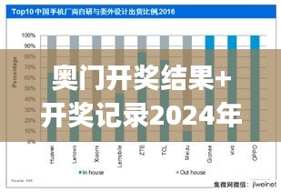 奥门开奖结果+开奖记录2024年资料网站,数据解析支持策略_旗舰版54.435