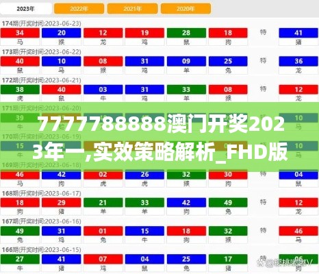 7777788888澳门开奖2023年一,实效策略解析_FHD版42.552