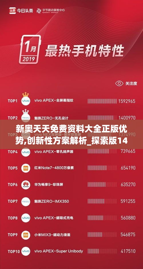 新奥天天免费资料大全正版优势,创新性方案解析_探索版14.500