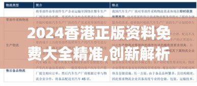 2024香港正版资料免费大全精准,创新解析执行策略_静态版48.340