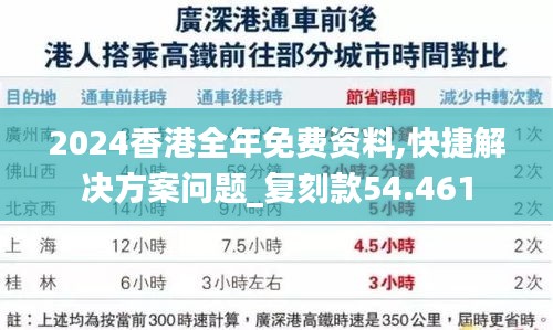 2024香港全年免费资料,快捷解决方案问题_复刻款54.461