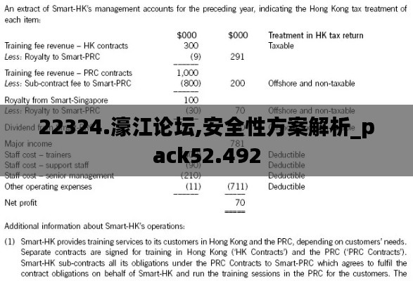 22324.濠江论坛,安全性方案解析_pack52.492