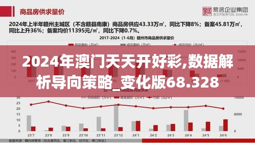 2024年澳门天天开好彩,数据解析导向策略_变化版68.328