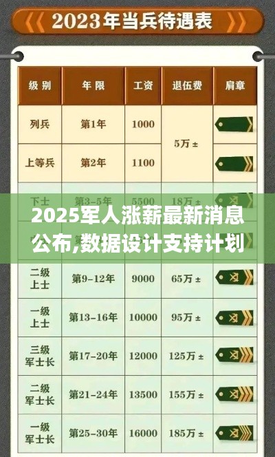 niaofuweichao 第10页