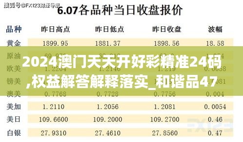 2024澳门天天开好彩精准24码,权益解答解释落实_和谐品47.287