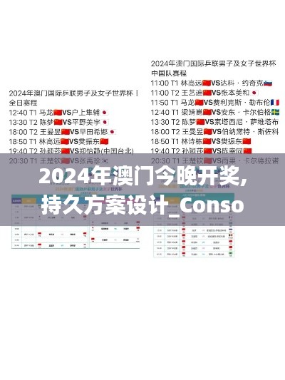 2024年澳门今晚开奖,持久方案设计_Console28.481