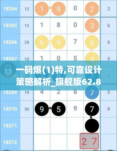 一码爆(1)特,可靠设计策略解析_旗舰版62.868