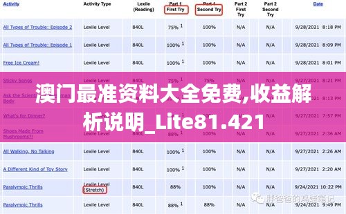 张牙舞爪 第5页